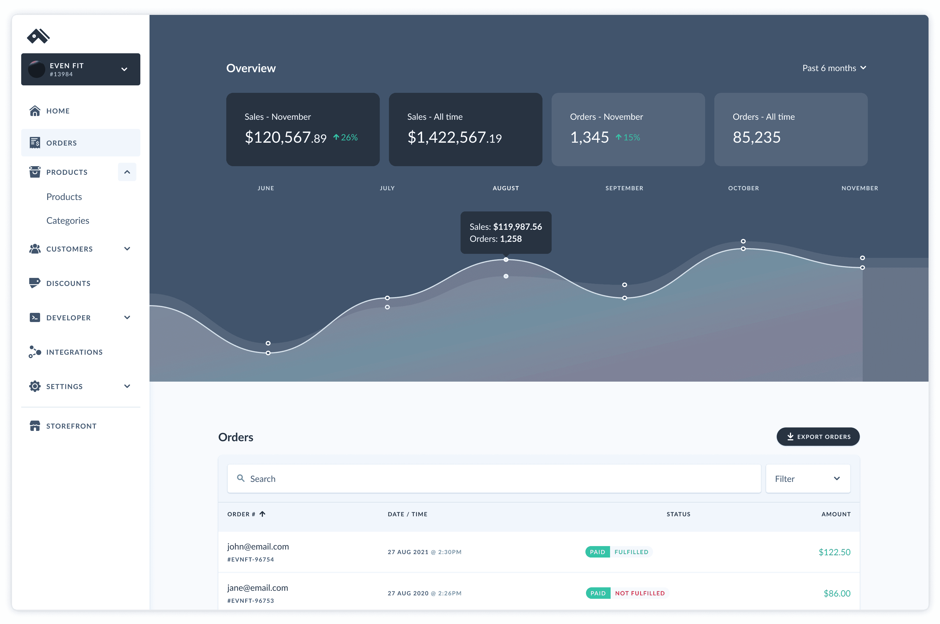 View Orders